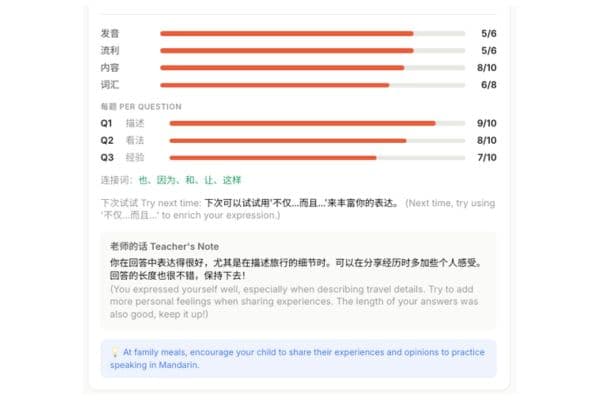 评分反馈 · Chinese oral scorecard — per-question scores with teacher notes and parent tips